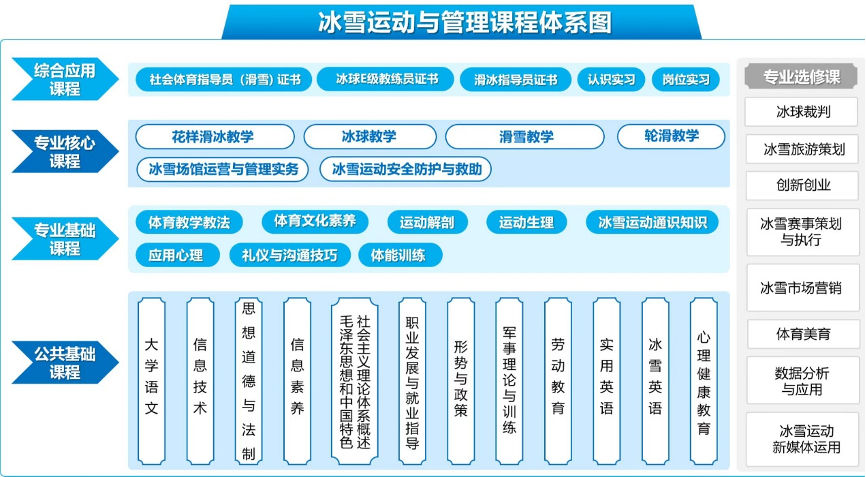 三级特黄边做边爱