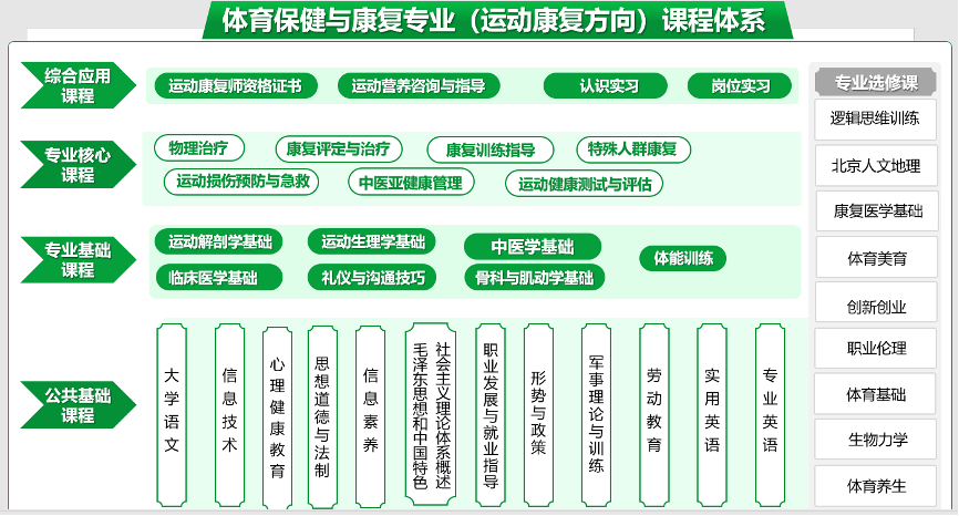 三级特黄边做边爱