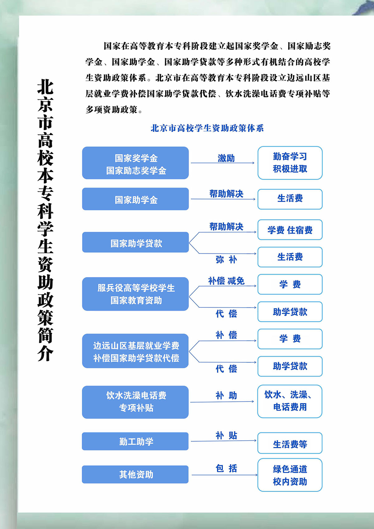 三级特黄边做边爱