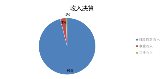 三级特黄边做边爱