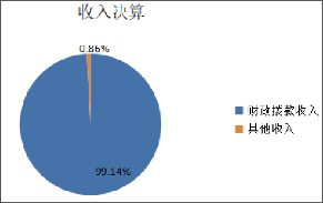 三级特黄边做边爱