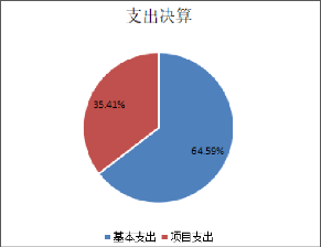 三级特黄边做边爱